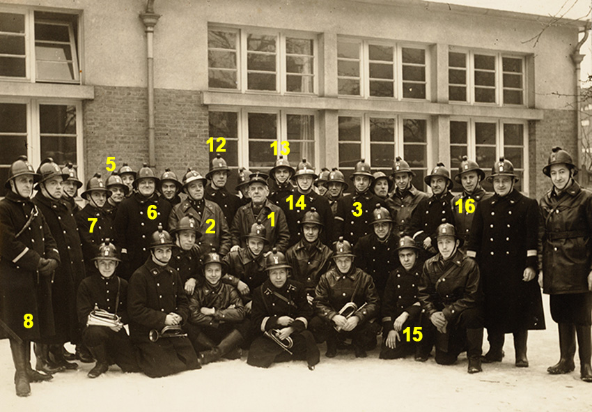 groep